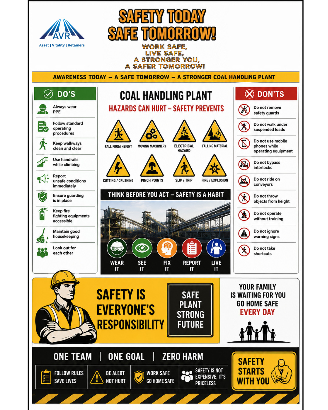 conveyor safety poster